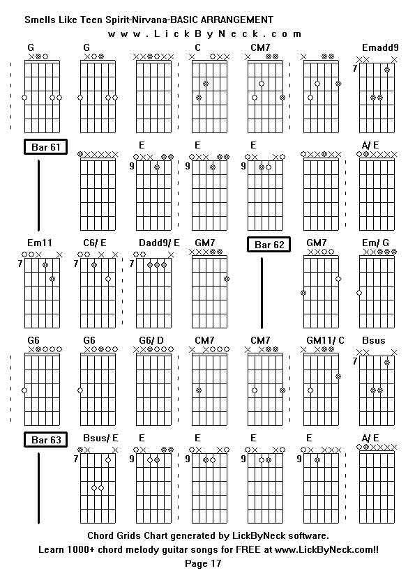 Chord Grids Chart of chord melody fingerstyle guitar song-Smells Like Teen Spirit-Nirvana-BASIC ARRANGEMENT,generated by LickByNeck software.